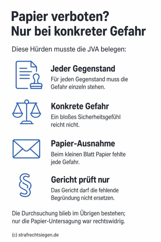 Infografik zu Papierverbot und konkreter Gefahr