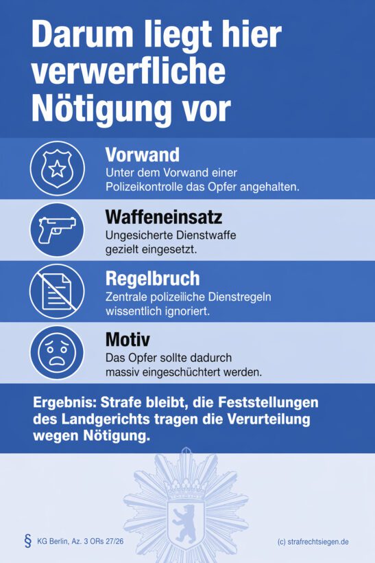 Infografik (Checkliste): Faktoren der verwerflichen Nötigung beim Machtmissbrauch durch Polizeibeamte.