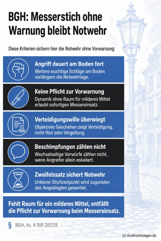 Infografik (Checkliste): 5 Kriterien, warum Messerstich ohne Vorwarnung als Notwehr gilt (BGH-Urteil)